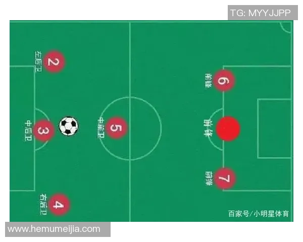 深圳足球队包夹战术分析及其对比赛结果的影响探讨