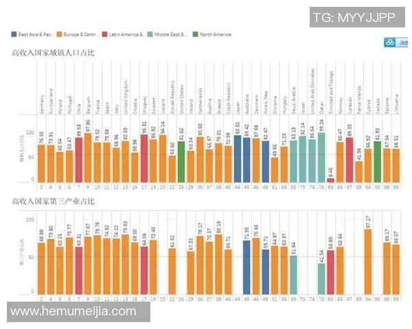 现代足球明星技术水平下降的原因与影响分析