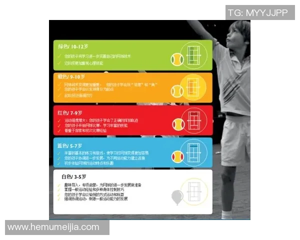 科学网球：提升比赛经验的有效训练方法与技巧分享